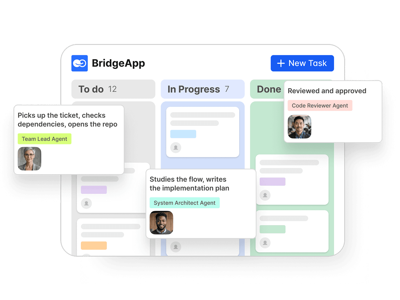 Your Next Assignee is an AI Agent